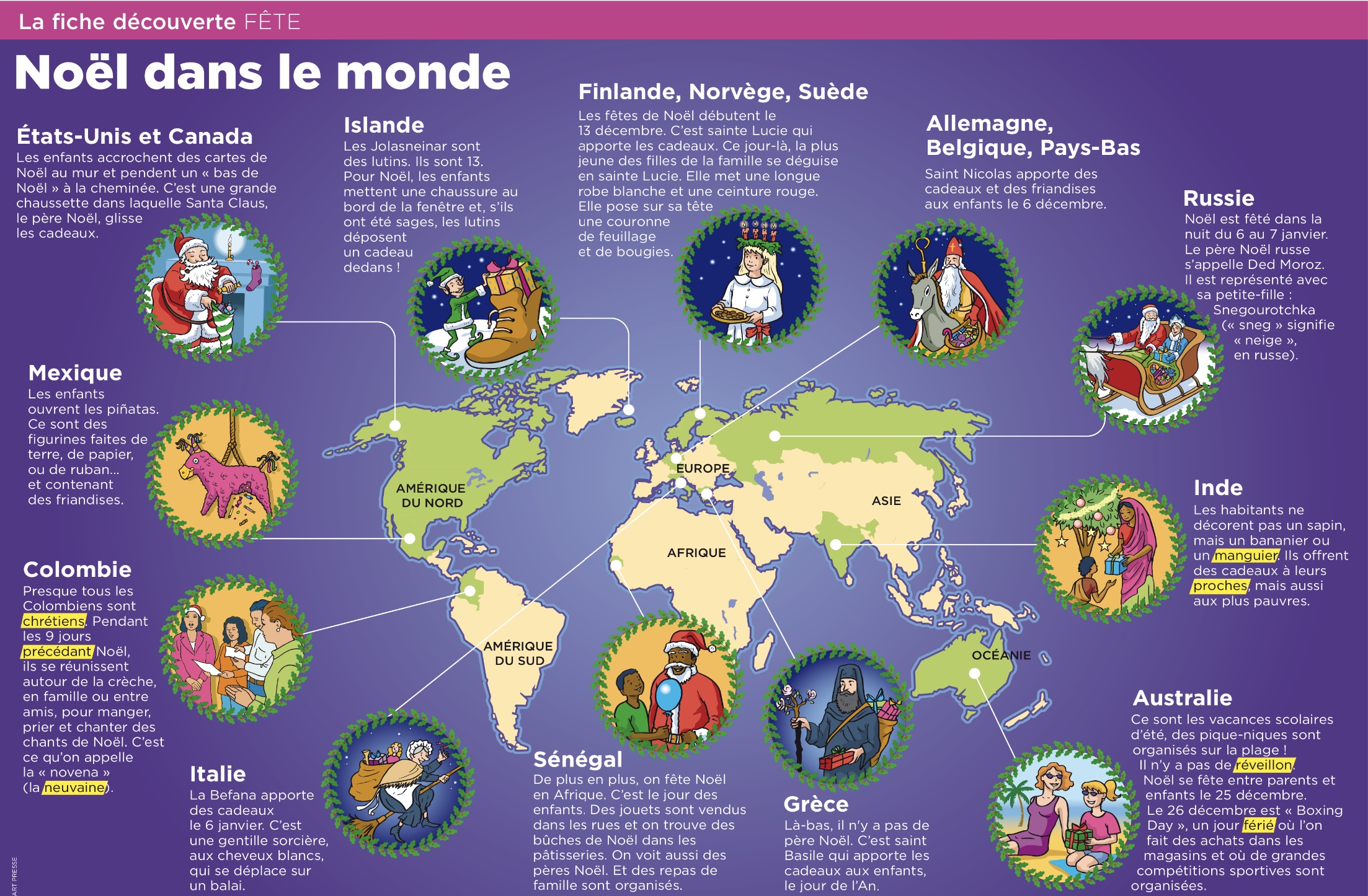 Chrismassy time in france (bah humbug) and the things i like. 7 In french christmas in different countries